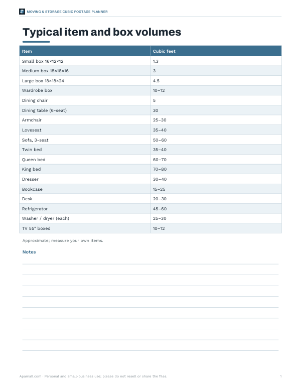 Preview of Printable Item and Box Volume Chart